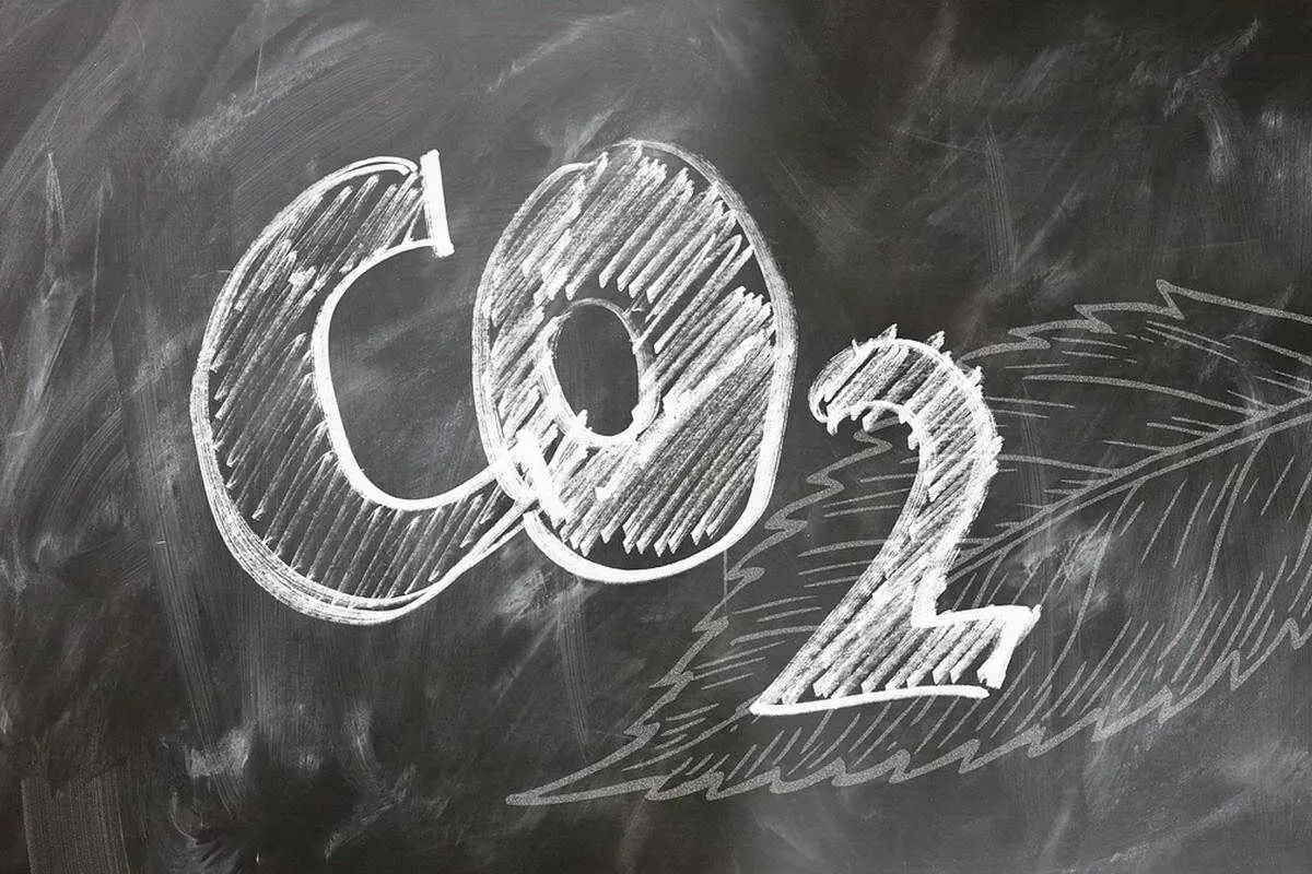 CO2